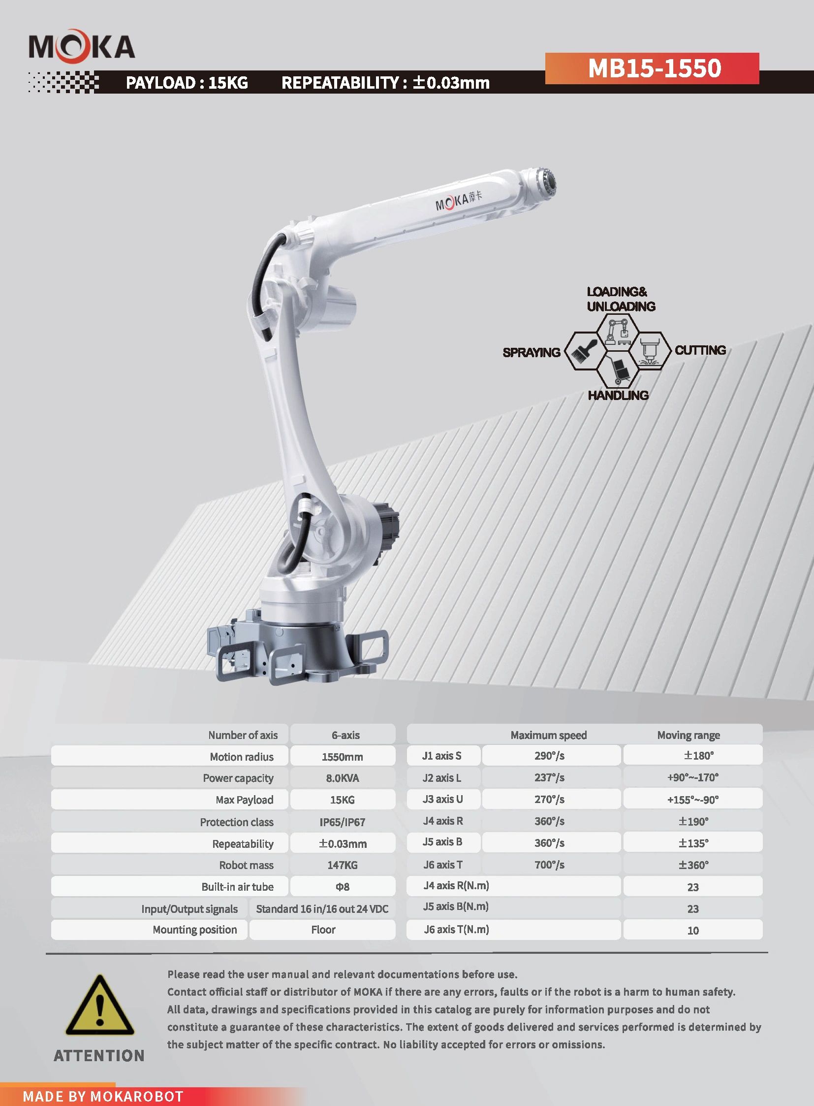 Moka Robots: 六轴机器人 General Overview